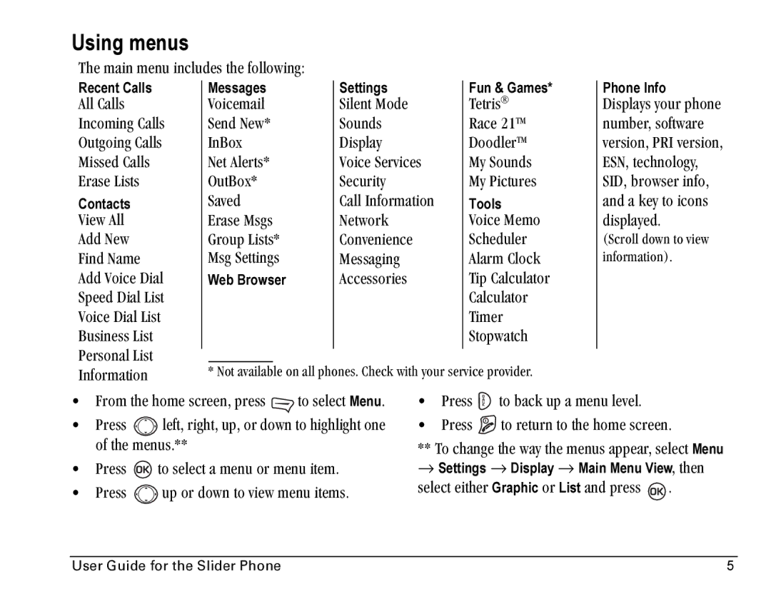 Kyocera SE47 manual Using menus 