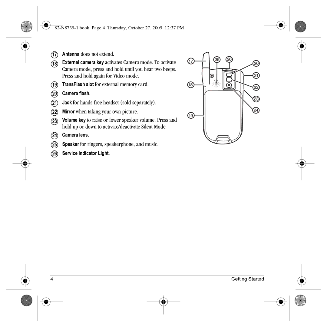 Kyocera SE47 manual Antenna does not extend, Press and hold again for Video mode, TransFlash slot for external memory card 