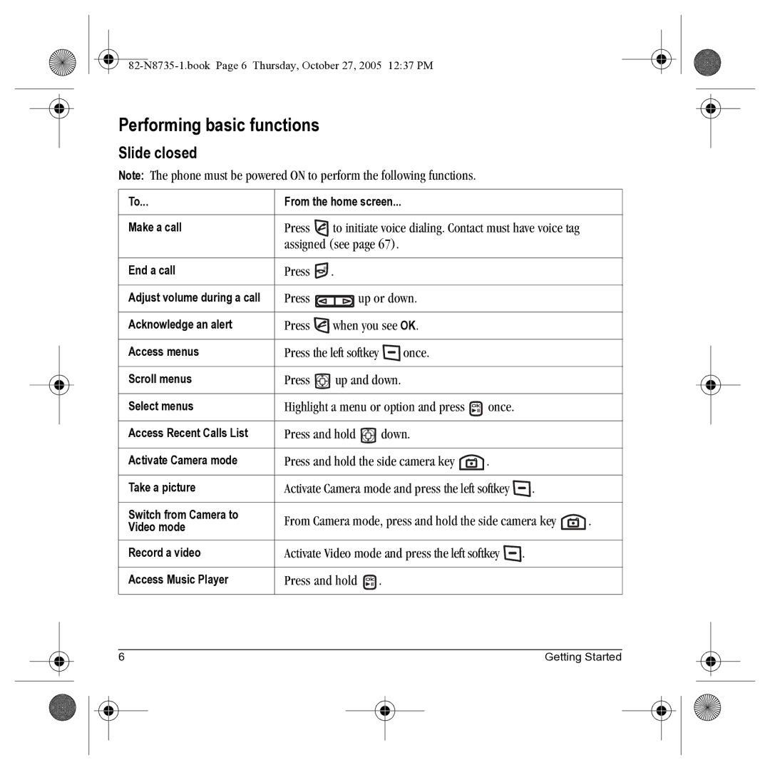 Kyocera SE47 manual Performing basic functions, Slide closed 