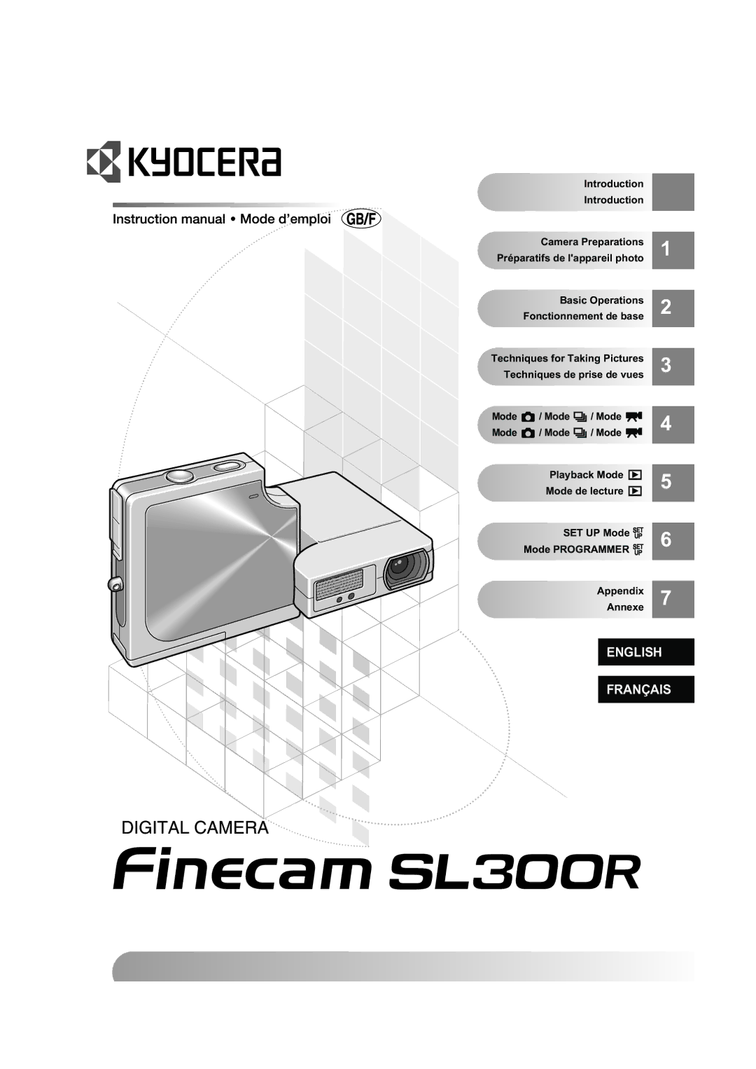 Kyocera SL300R manual # G $%$& $G 