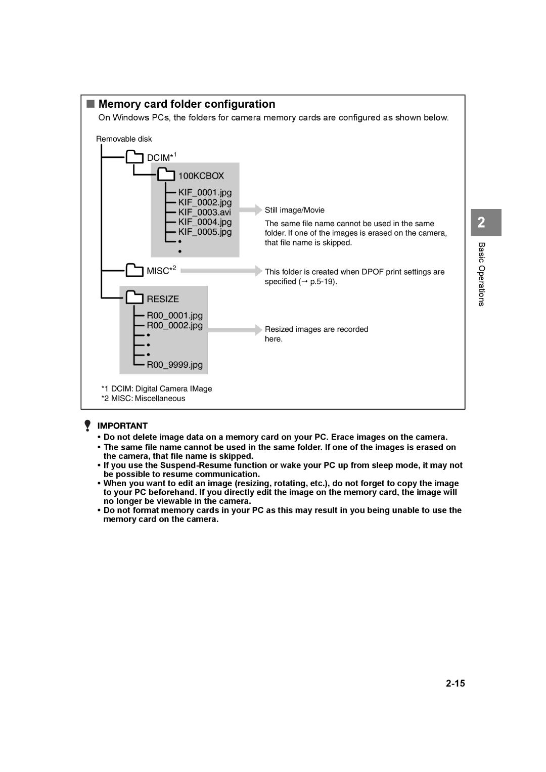 Kyocera SL300R manual Memory card folder configuration, Resize 