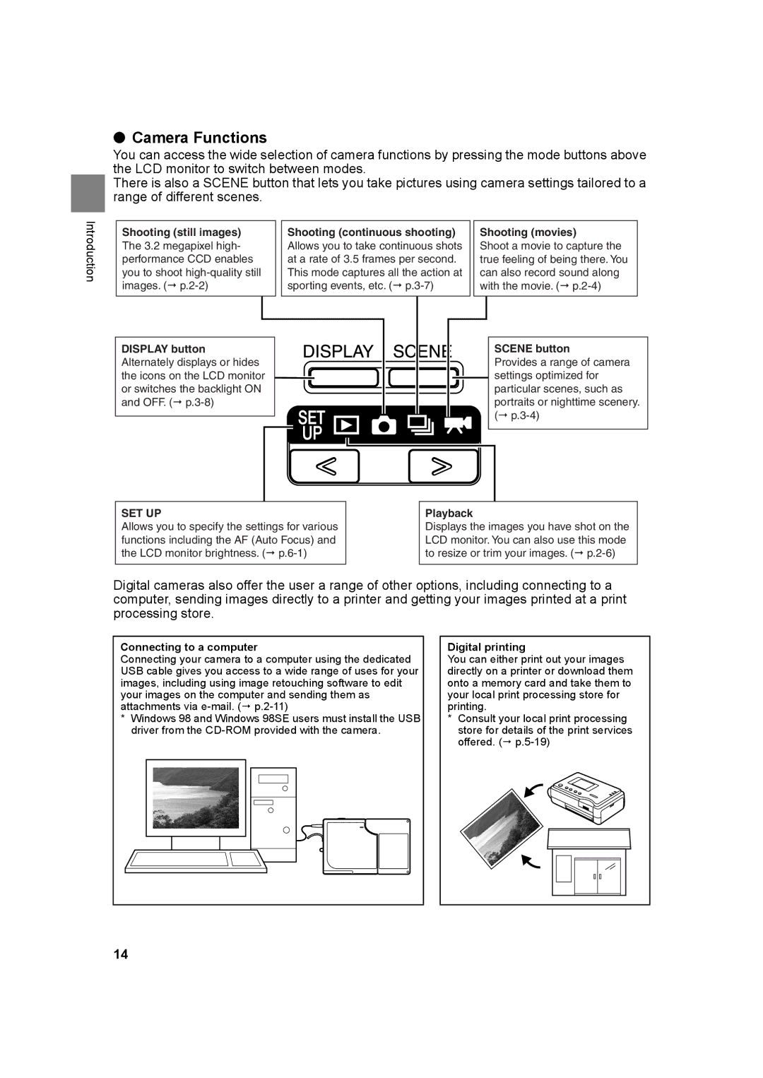 Kyocera SL300RT manual Camera Functions, Set Up 