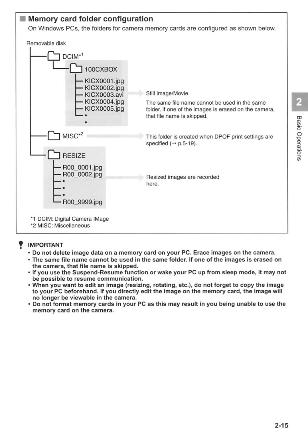 Kyocera SL300RT manual 