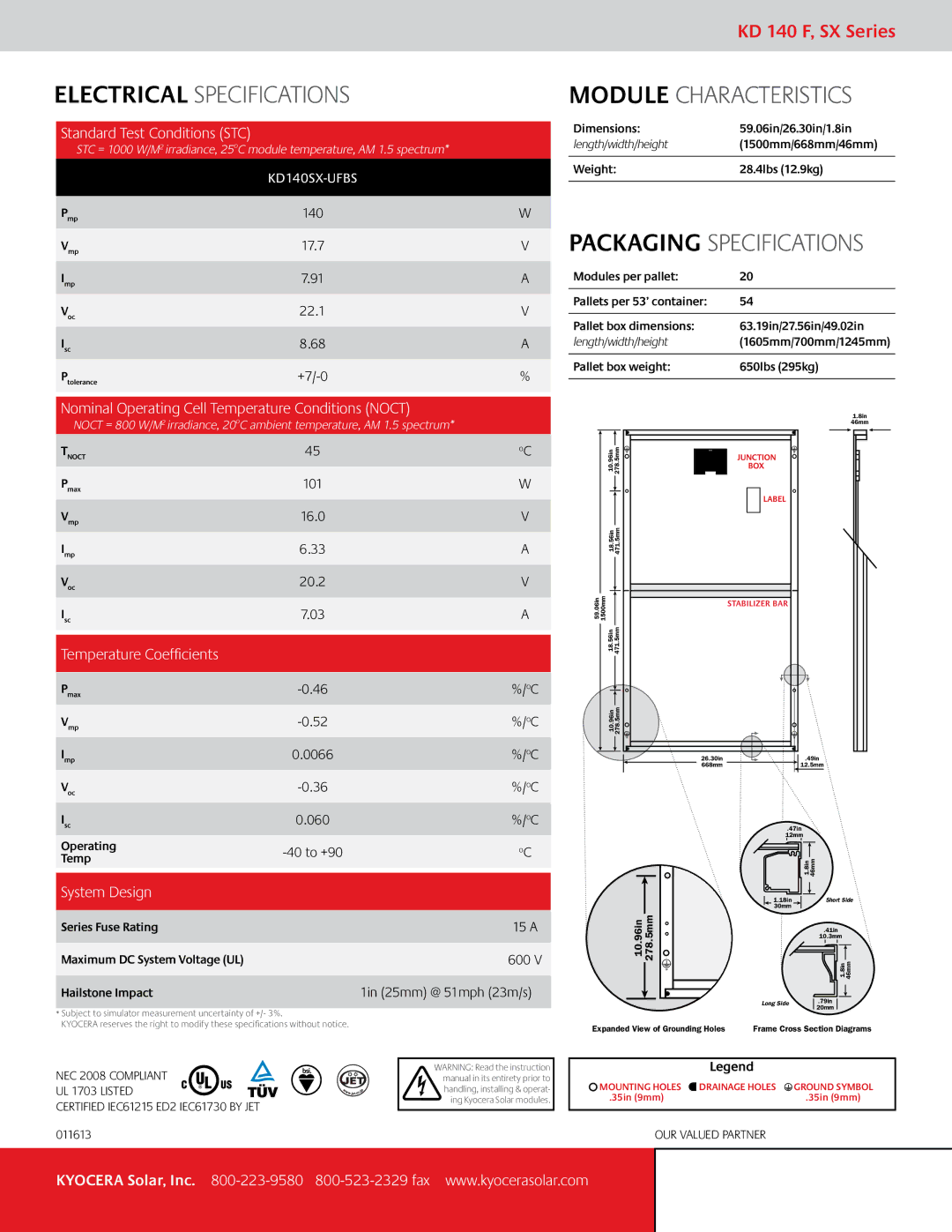 Kyocera SX series KD 140 F, SX Series, Standard Test Conditions STC, Nominal Operating Cell Temperature Conditions Noct 