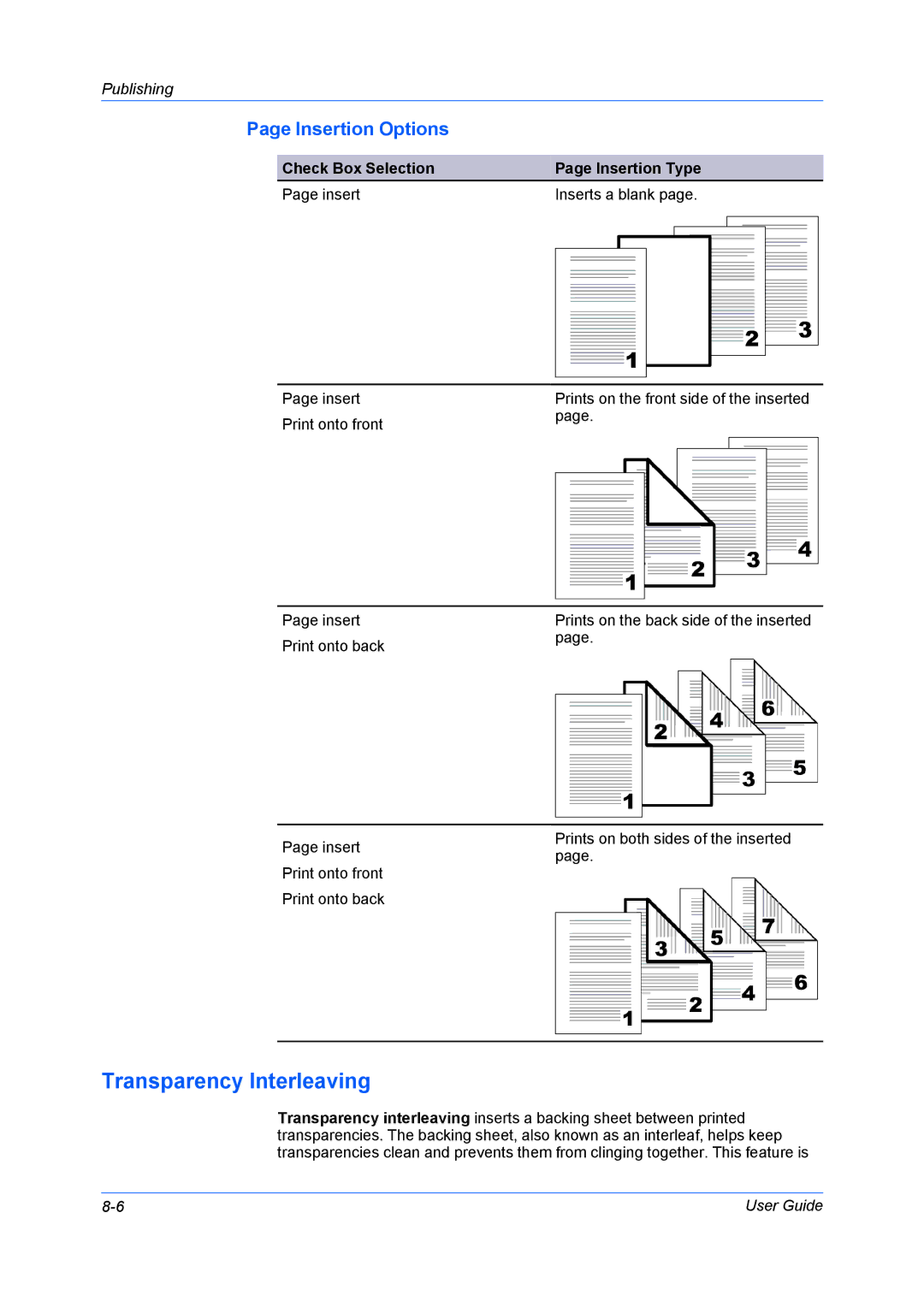 Kyocera TASKalfa6550ci Transparency Interleaving, Insertion Options, Check Box Selection Insertion Type Inserts a blank 