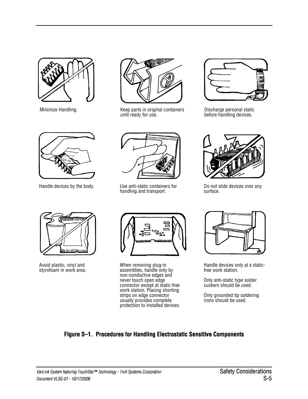 Kyocera VLSG-01 manual Safety Considerations S-5 