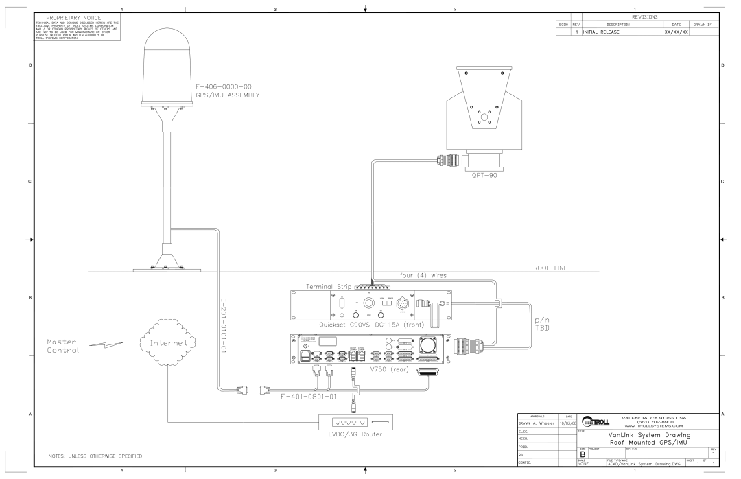 Kyocera VLSG-01 manual 