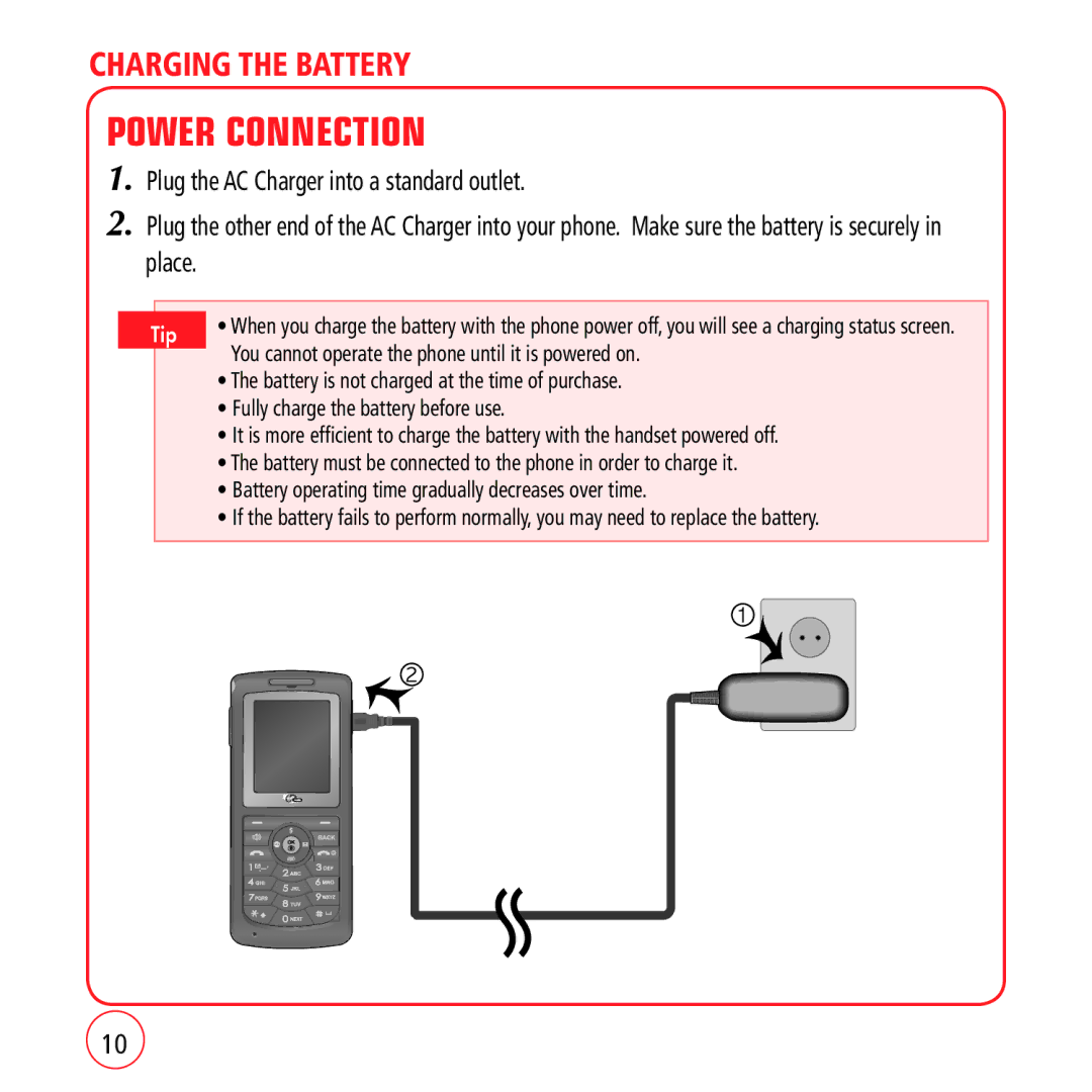 Kyocera VM1450 manual Power Connection, Tip 