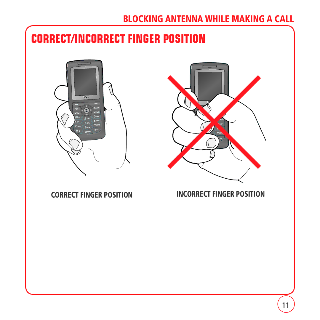 Kyocera VM1450 manual CORRECT/INCORRECT Finger Position 