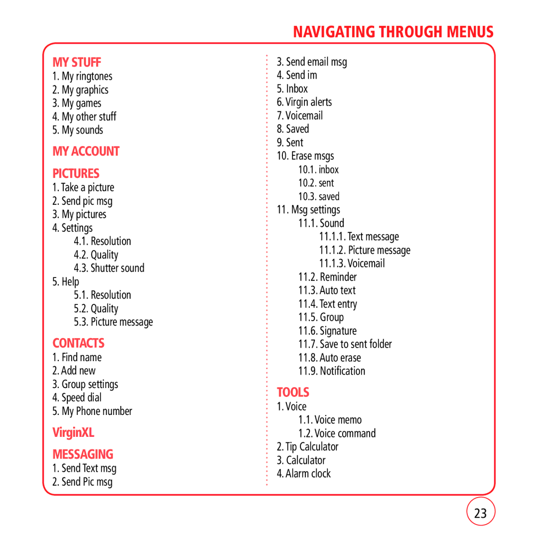 Kyocera VM1450 manual Navigating Through Menus 