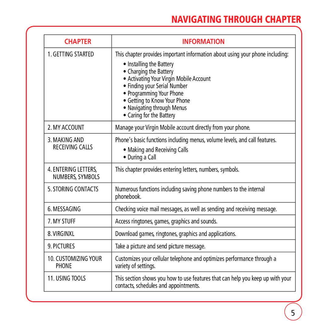 Kyocera VM1450 manual Navigating Through Chapter 