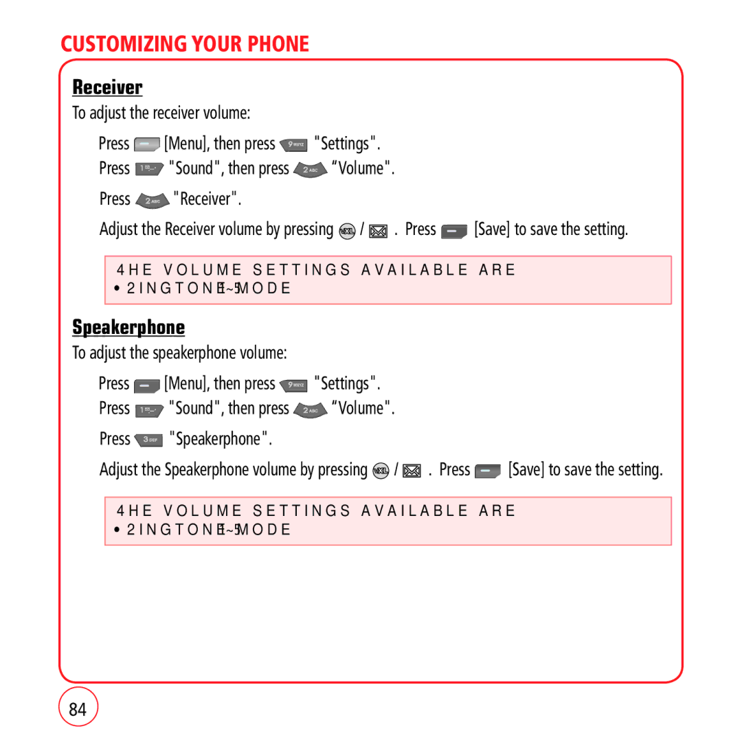 Kyocera VM1450 manual Receiver, Speakerphone, Volume settings available are Ringtone mode 1~5 