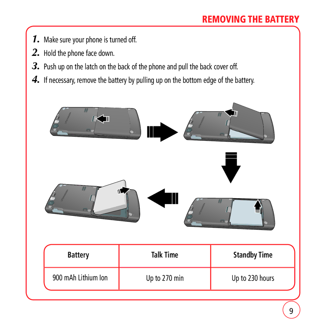 Kyocera VM1450 manual Removing the Battery 