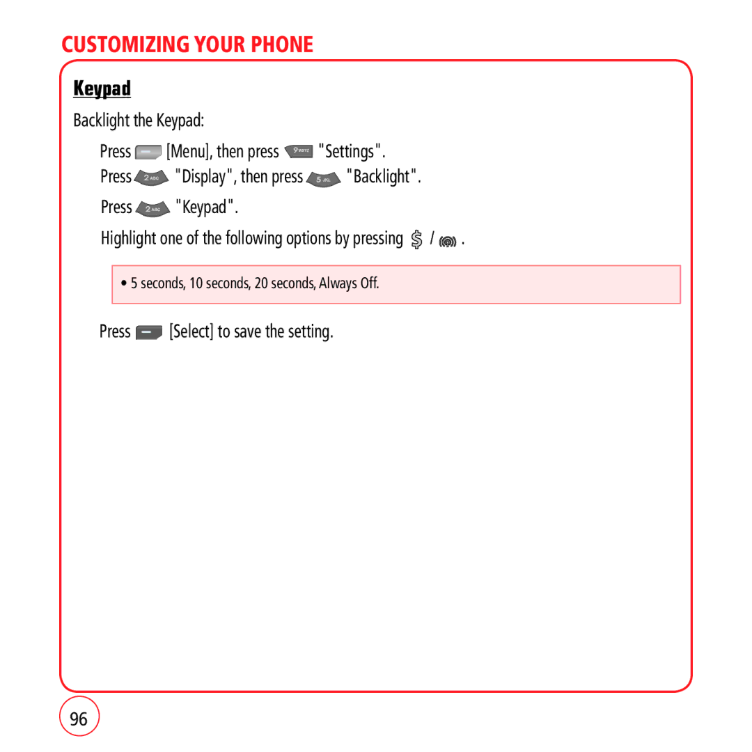 Kyocera VM1450 manual Keypad 