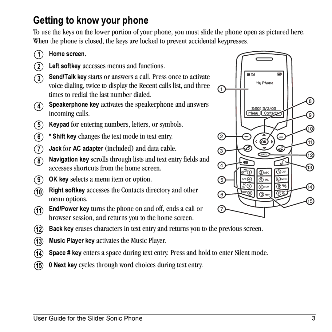 Kyocera VMKX5C manual Getting to know your phone 