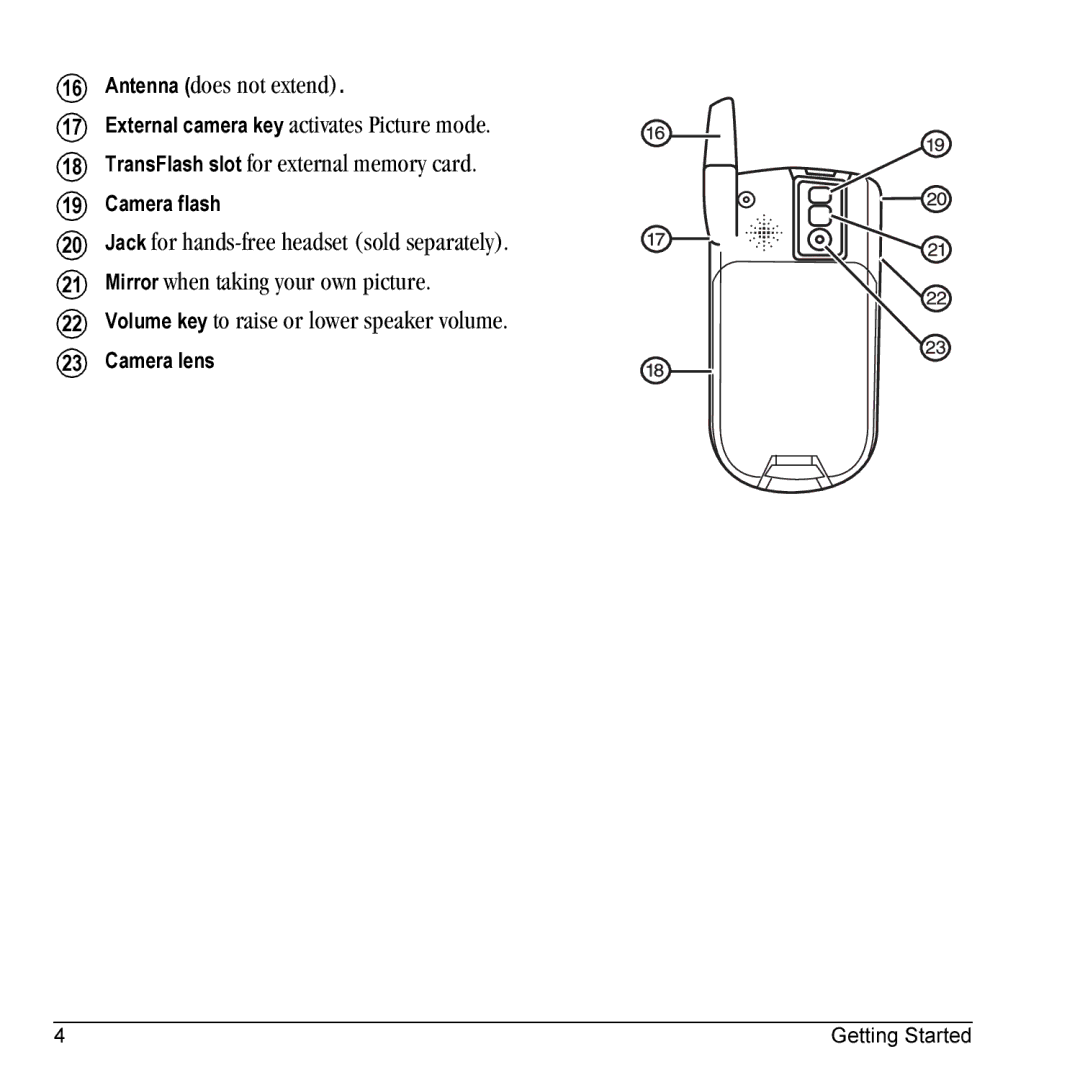 Kyocera VMKX5C manual Antenna does not extend, TransFlash slot for external memory card 