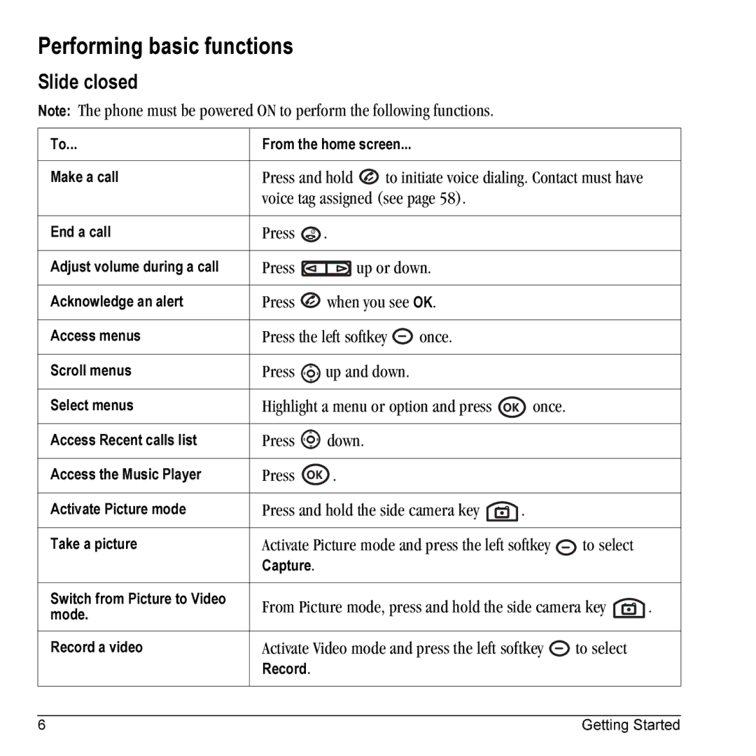 Kyocera VMKX5C manual Performing basic functions, Slide closed 