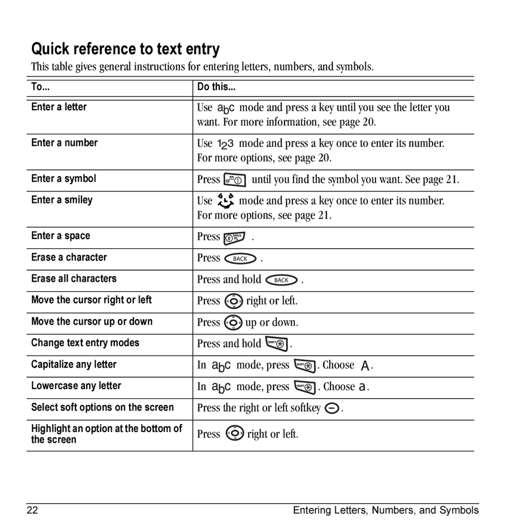 Kyocera VMKX5C manual Quick reference to text entry 