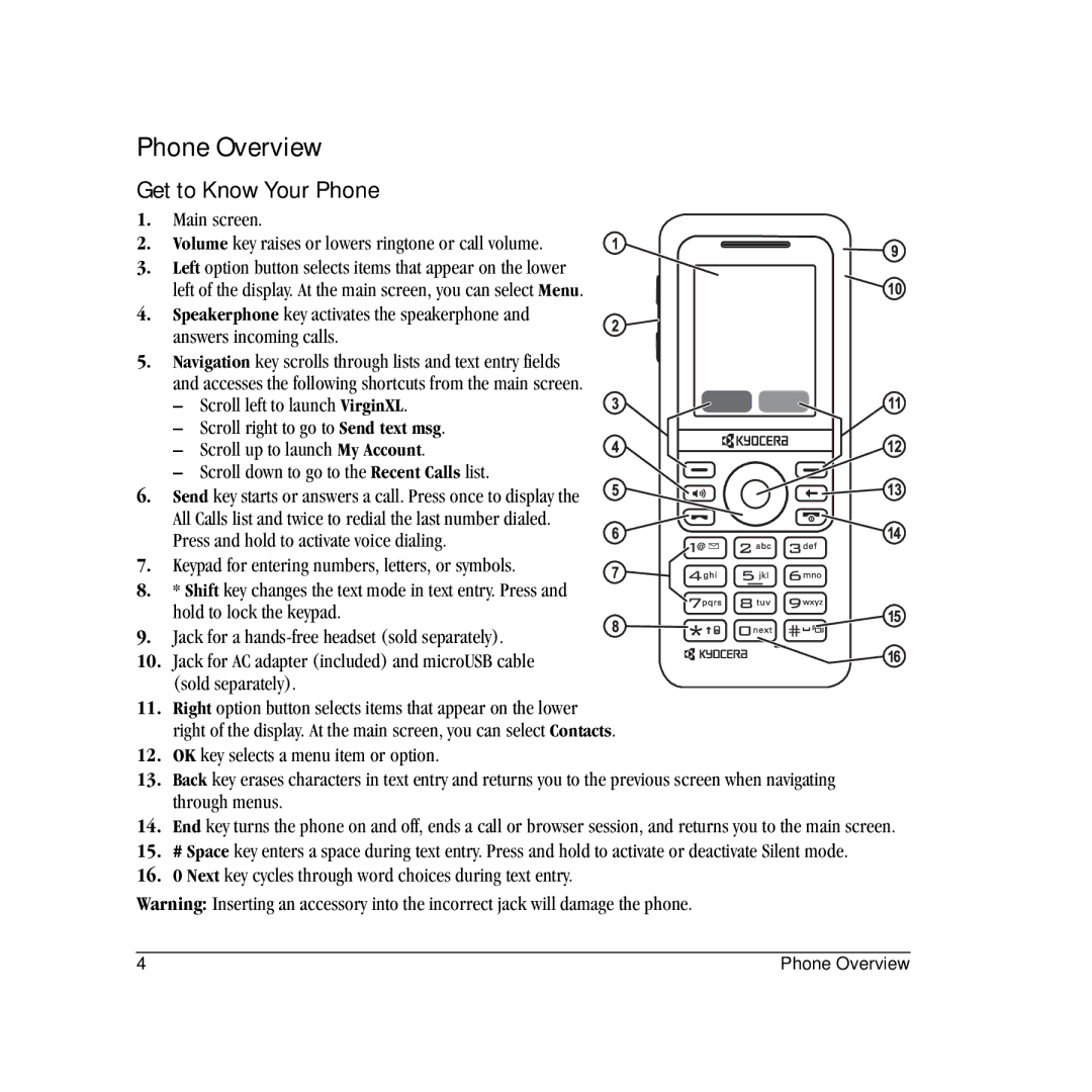 Kyocera VMS130 manual Phone Overview, Get to Know Your Phone 