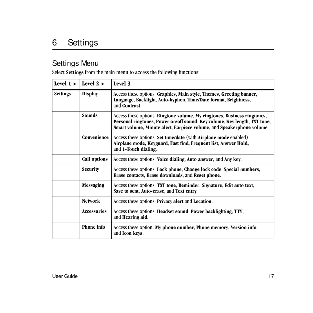 Kyocera VMS130 manual Settings Menu, Access these options Privacy alert and Location 