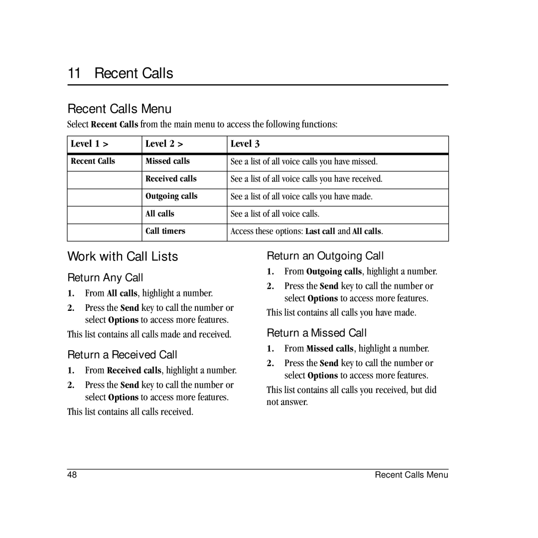 Kyocera VMS130 manual Recent Calls Menu, Work with Call Lists 