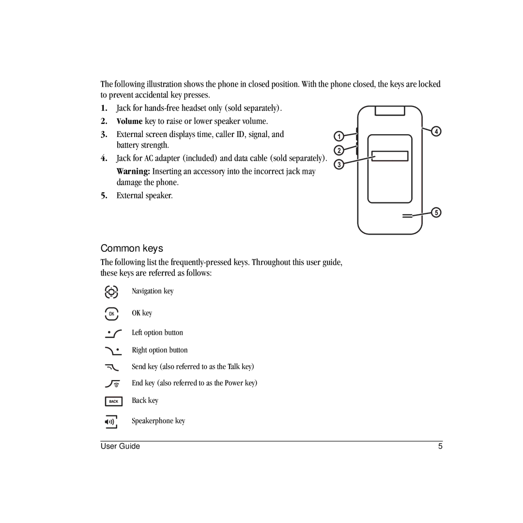 Kyocera VMS200 manual Common keys 