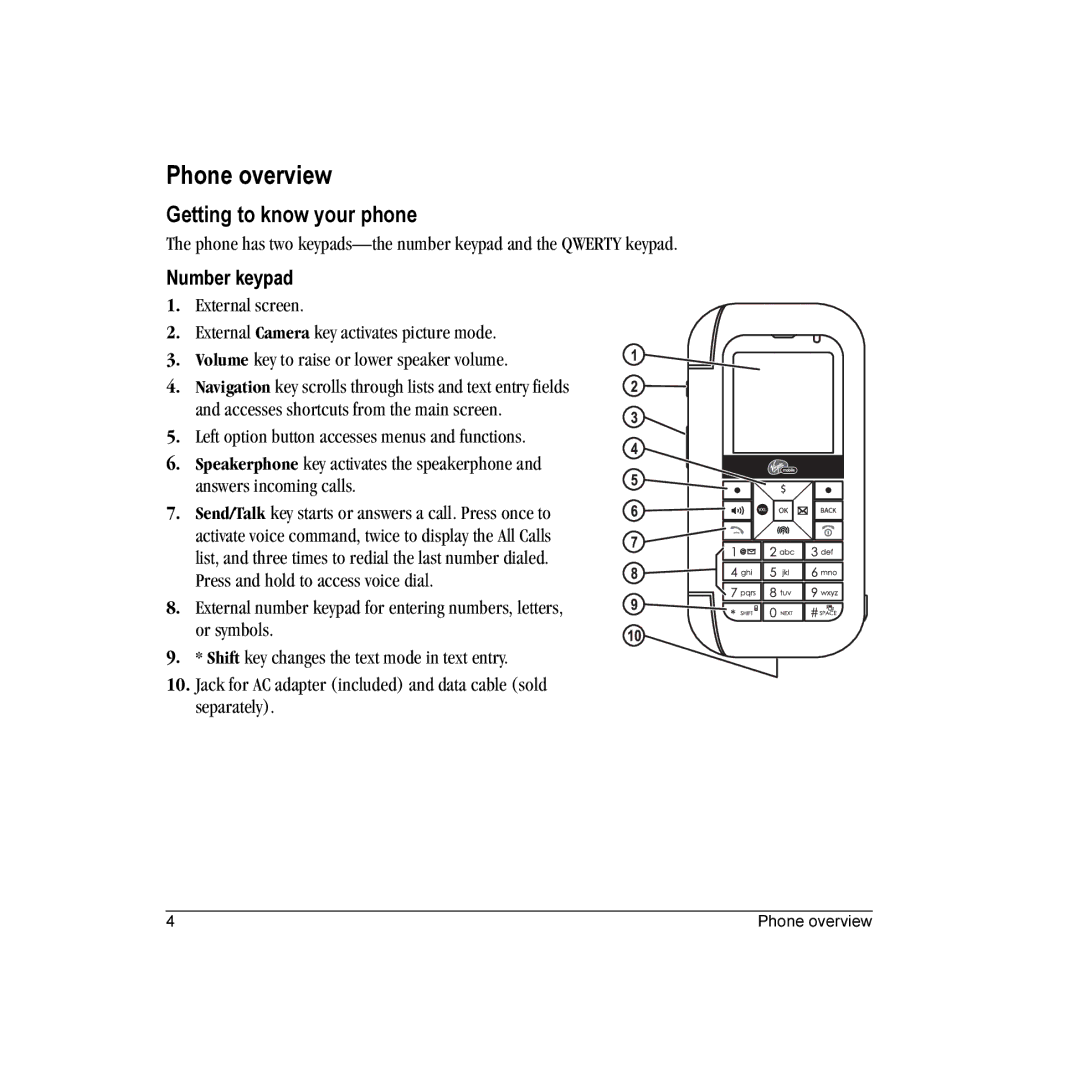 Kyocera Wild Card manual Phone overview, Getting to know your phone, Number keypad 