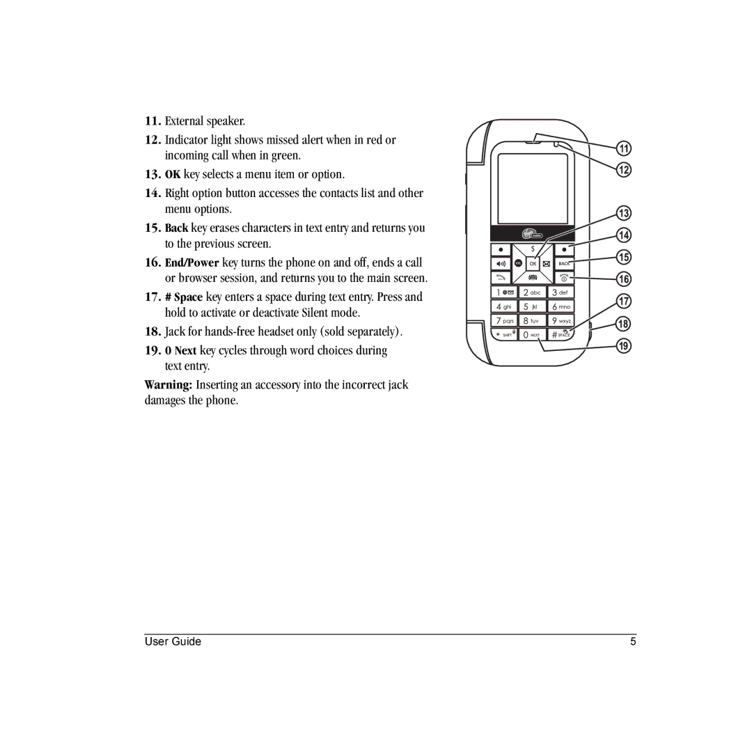 Kyocera Wild Card manual User Guide 