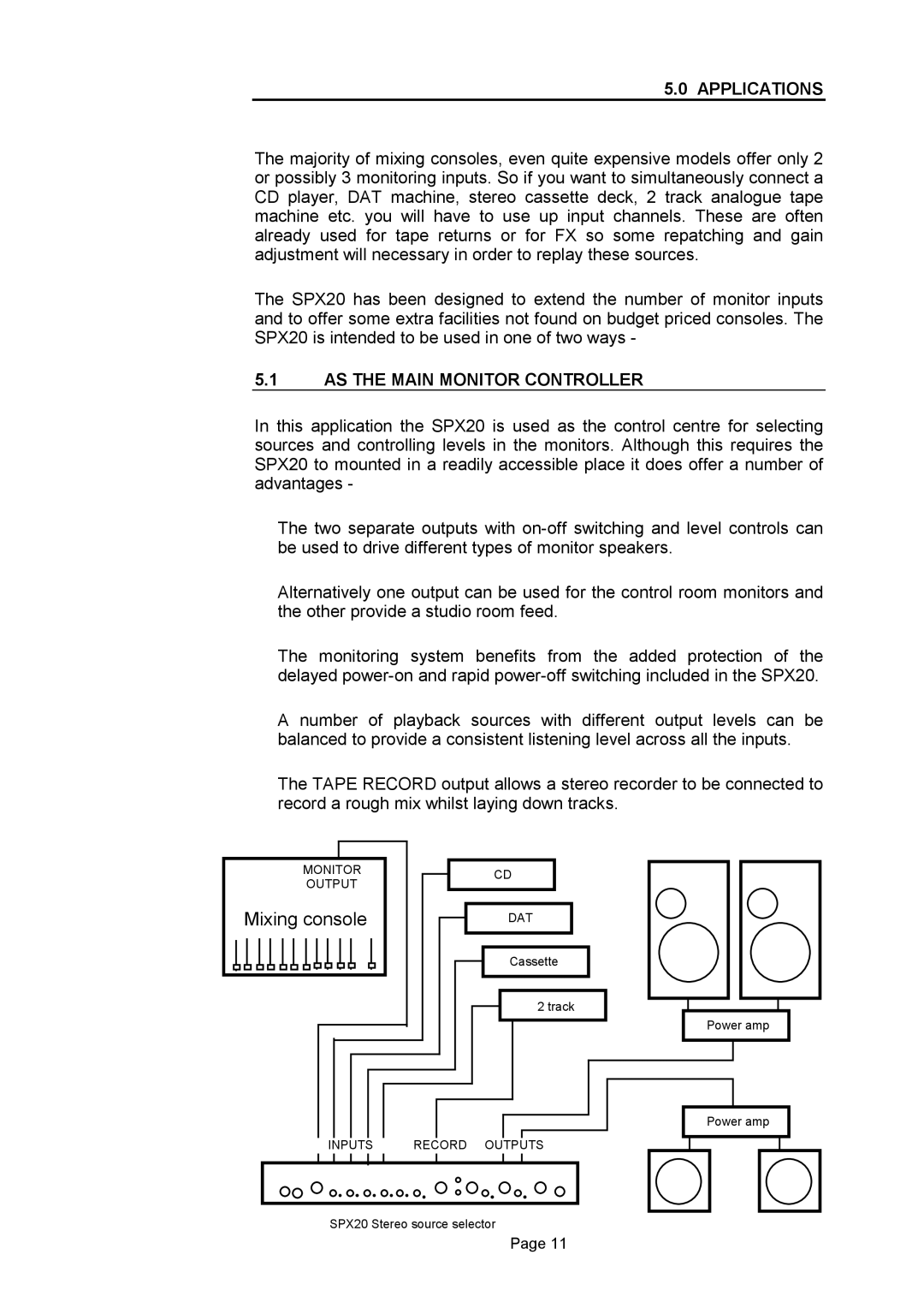 LA Audio Electronic SPX20 operation manual Applications, AS the Main Monitor Controller 