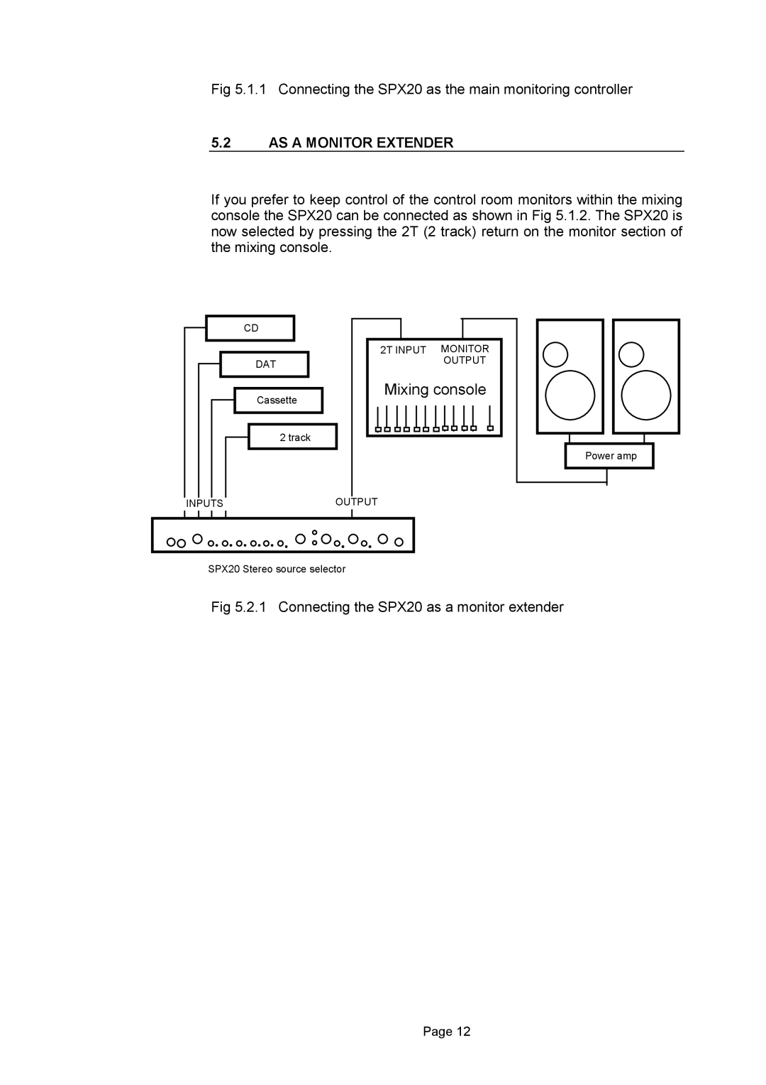 LA Audio Electronic SPX20 operation manual AS a Monitor Extender 