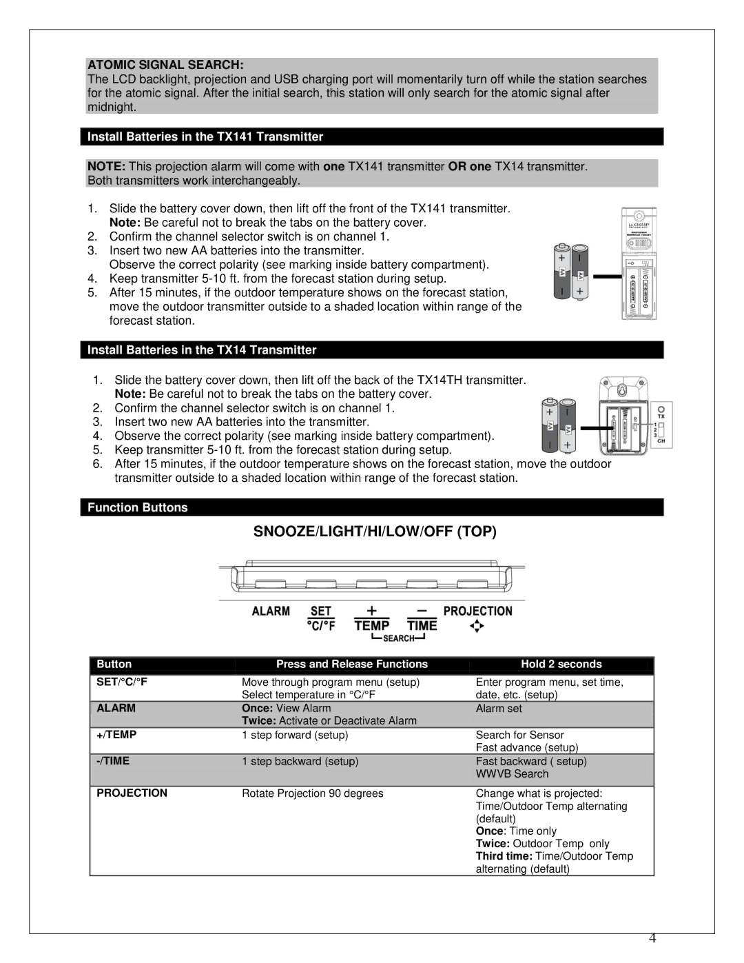 La Crosse Technology 616-146 Atomic Signal Search, Install Batteries in the TX141 Transmitter, Function Buttons 