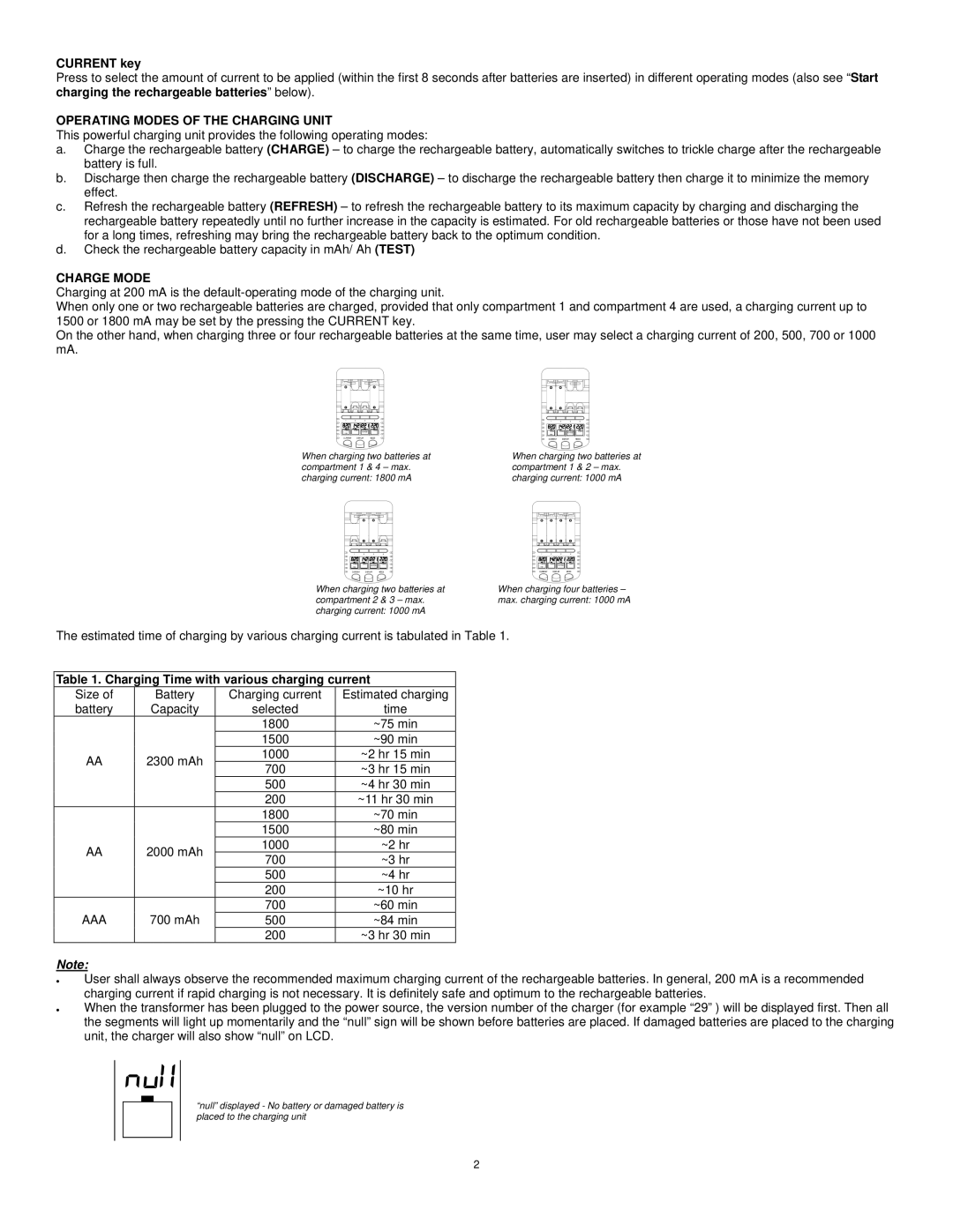 La Crosse Technology BC-900 instruction manual Current key, Operating Modes of the Charging Unit, Charge Mode 