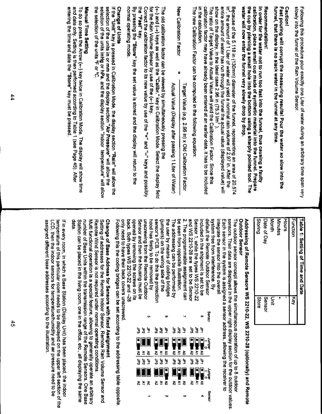 La Crosse Technology Professional Remote Weather Station manual 