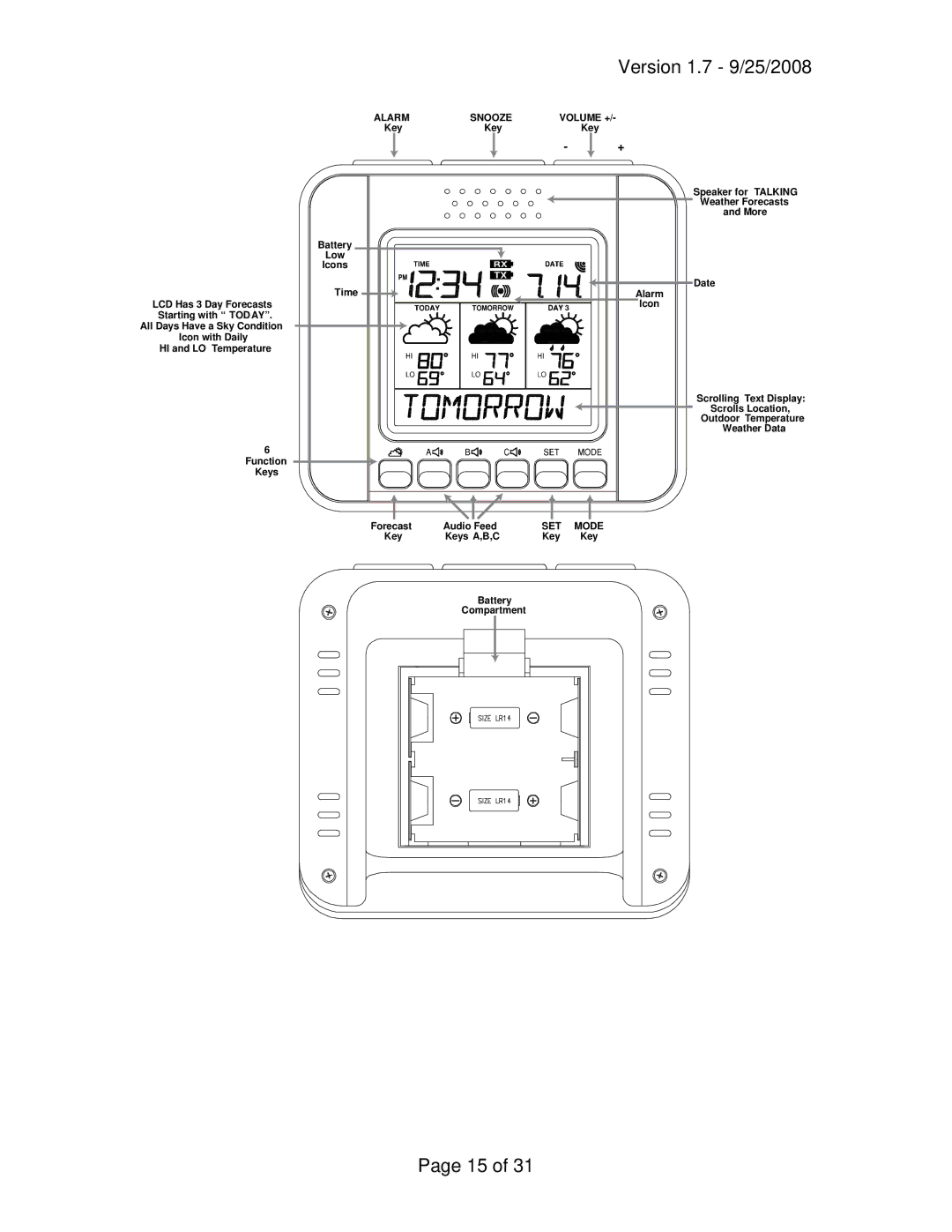 La Crosse Technology WA-1030U owner manual SET Mode 