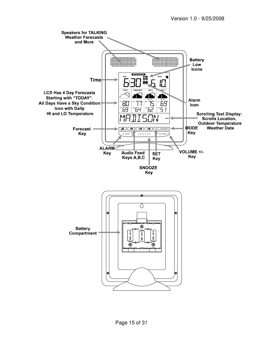 La Crosse Technology WA-1340U owner manual Version 1.0 9/25/2008 