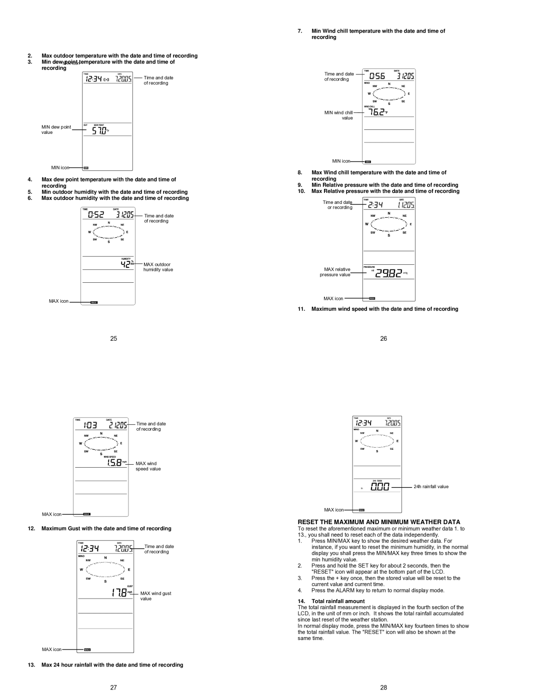 La Crosse Technology WS-1510-IT instruction manual Reset the Maximum and Minimum Weather Data, Total rainfall amount 
