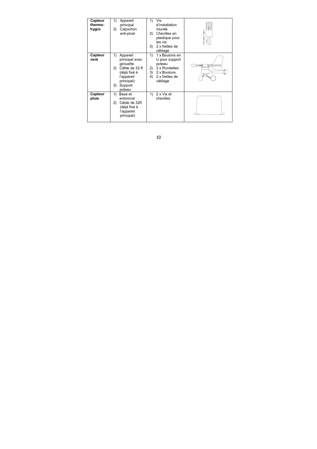 La Crosse Technology WS-1610TWC-IT quick setup manual Câble de 32ft déjà fixé à l’appareil principal 