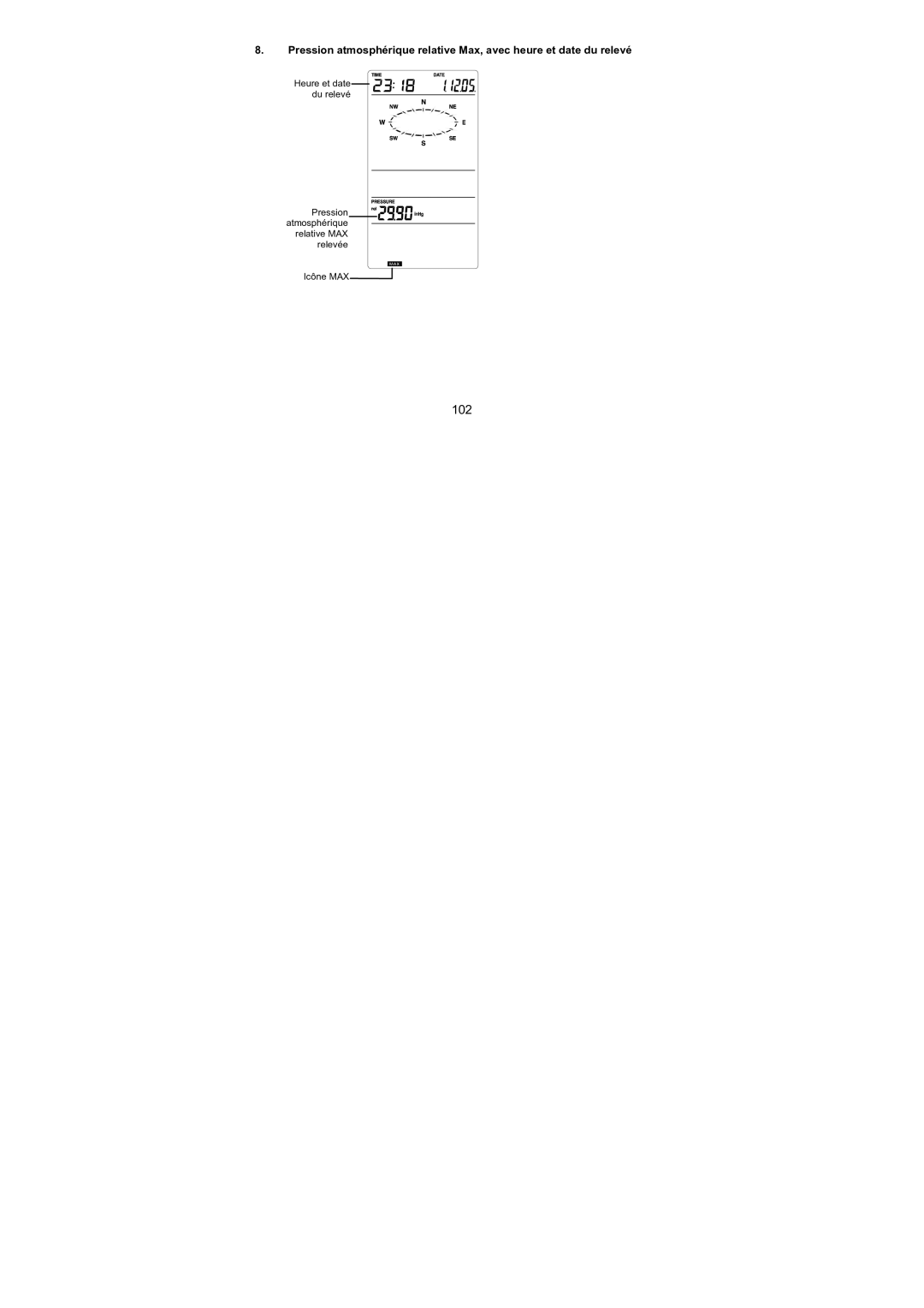 La Crosse Technology WS-1610TWC-IT quick setup manual 102 