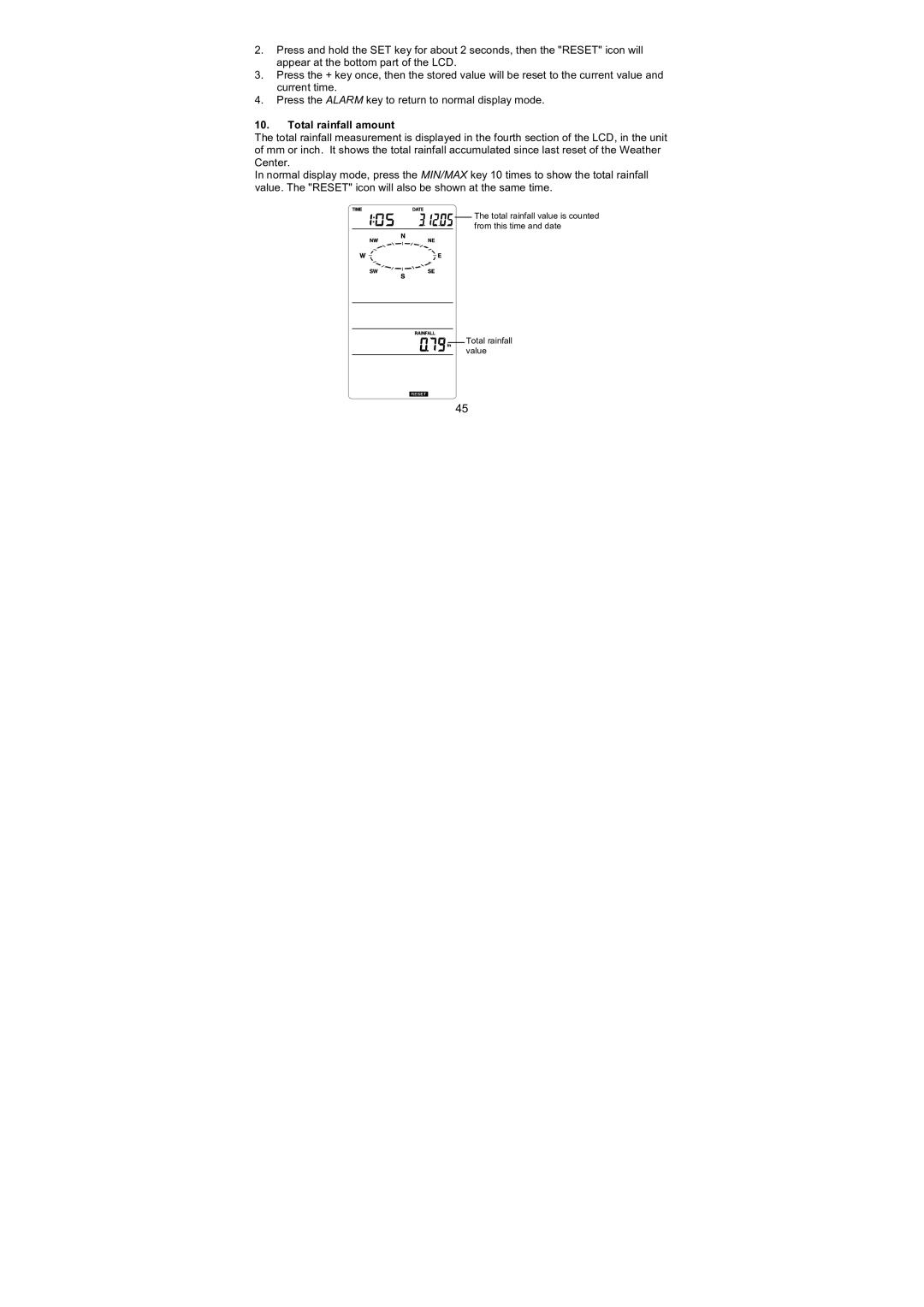 La Crosse Technology WS-1610TWC-IT quick setup manual Total rainfall value is counted from this time and date 