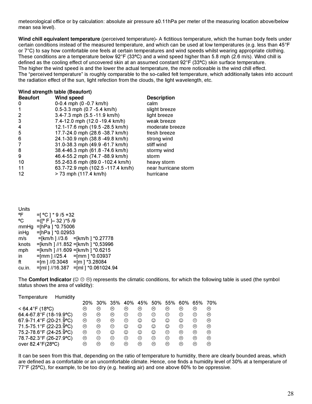 La Crosse Technology WS-2510 manual Wind strength table Beaufort Wind speed Description 