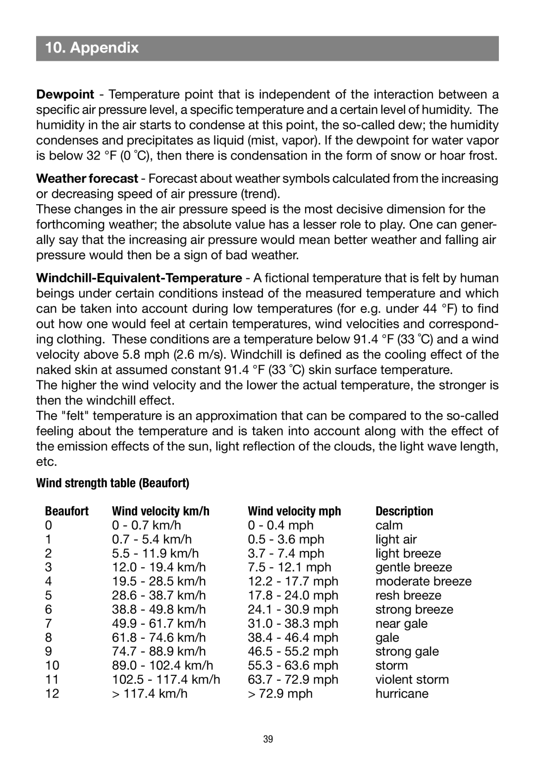 La Crosse Technology WS 550 US operating instructions Appendix 