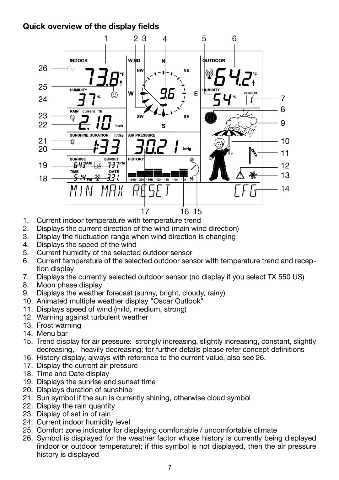 La Crosse Technology WS 550 US operating instructions Quick overview of the display fields 