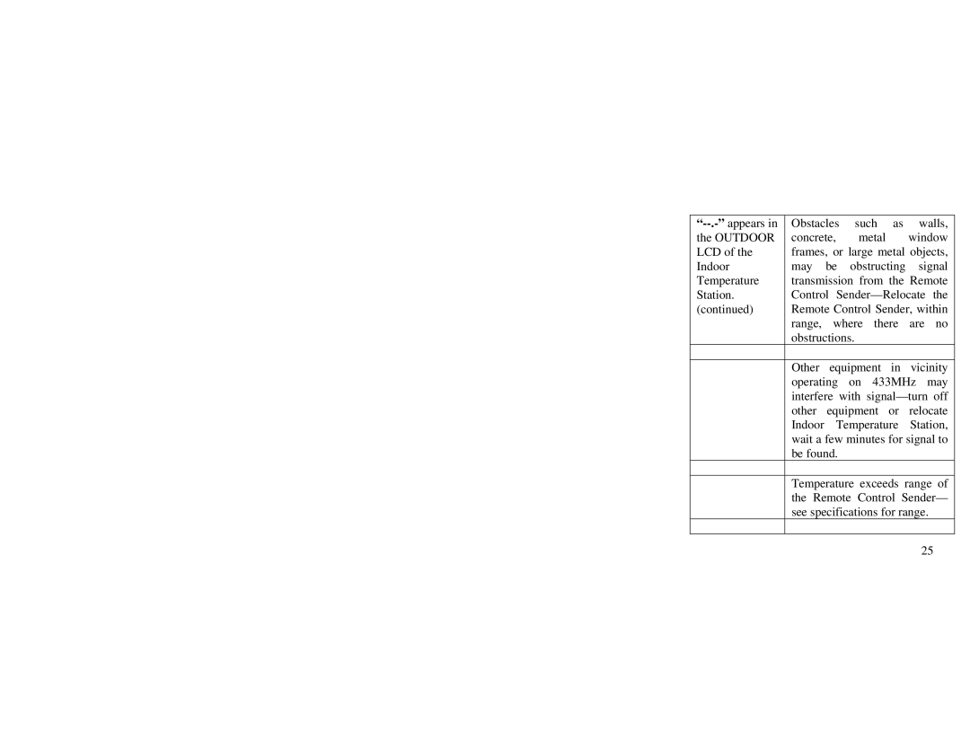 La Crosse Technology WS-7016U instruction manual 