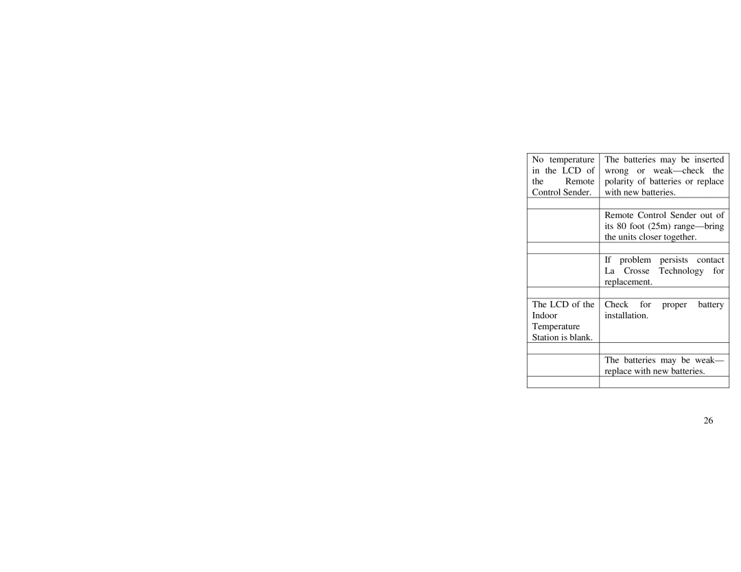 La Crosse Technology WS-7016U instruction manual Problem Persists 