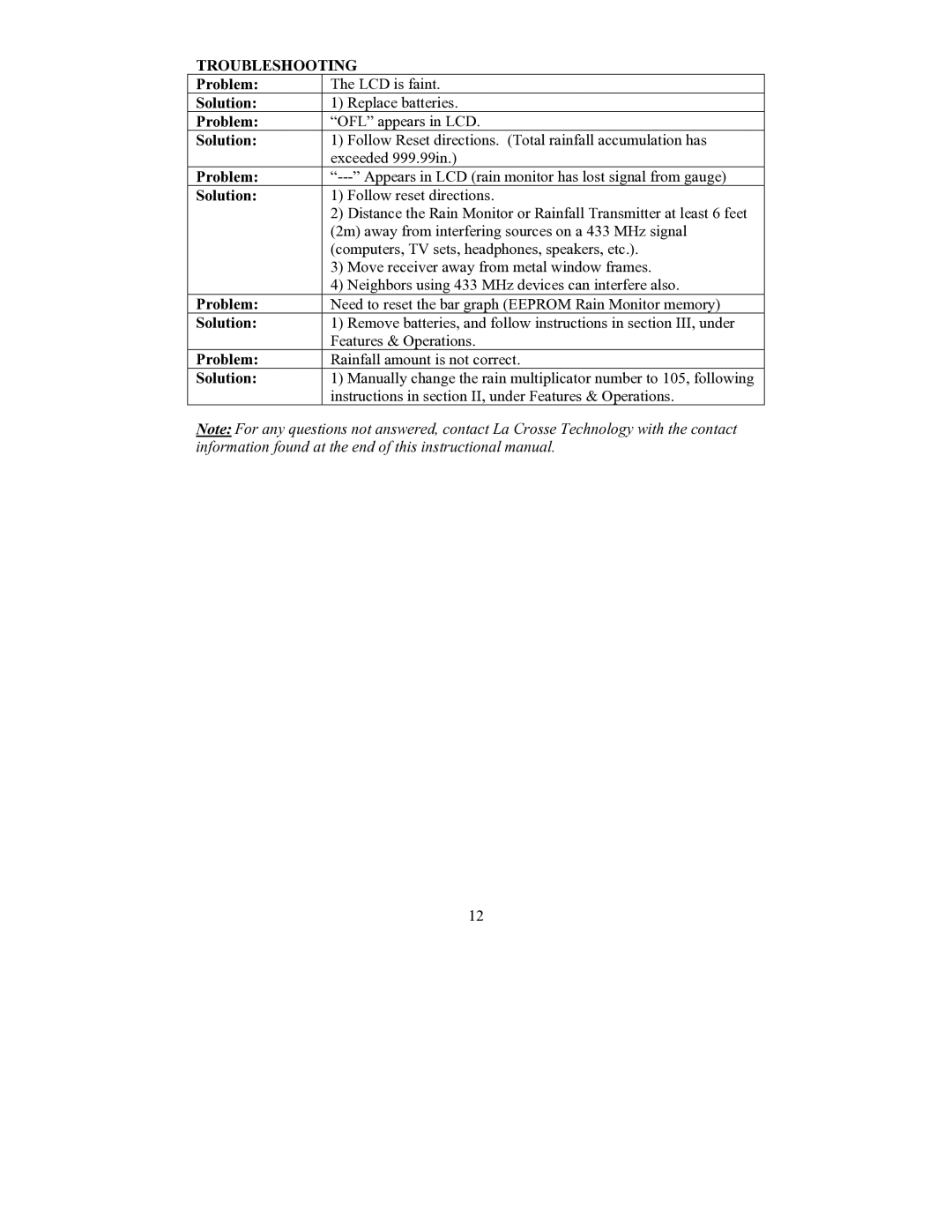 La Crosse Technology WS-7038U instruction manual Troubleshooting 