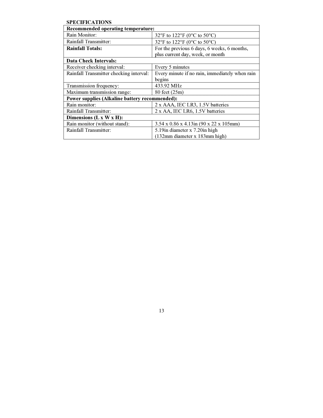 La Crosse Technology WS-7038U instruction manual Specifications, Data Check Intervals 