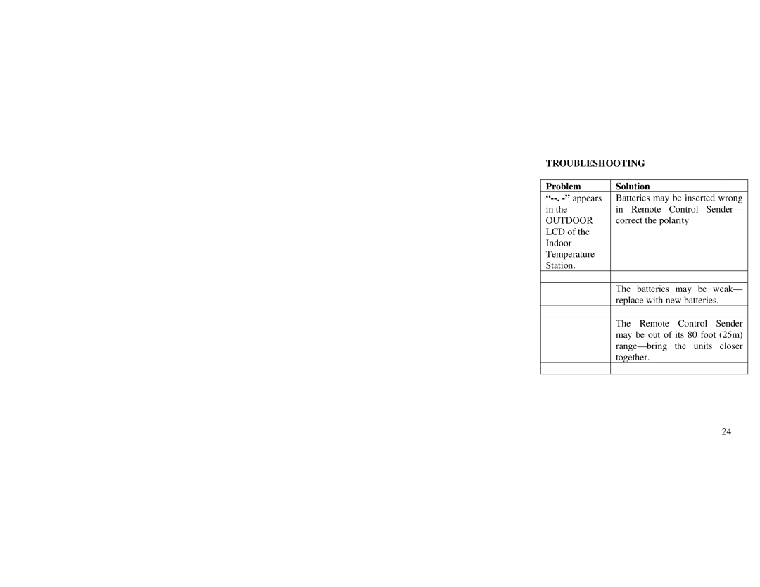 La Crosse Technology WS-7054U instruction manual Troubleshooting, Problem Solution Appears 