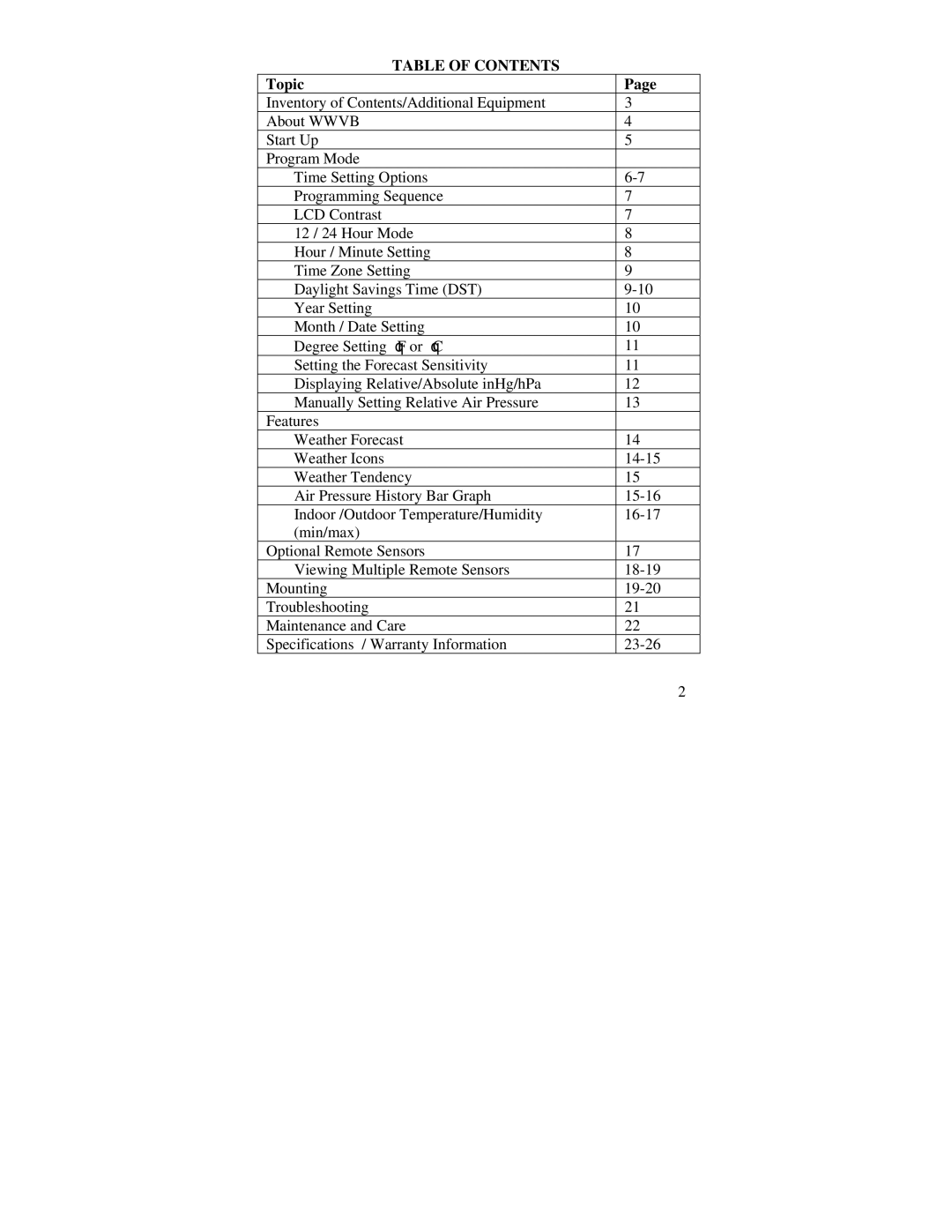 La Crosse Technology WS-7059-SU instruction manual Table of Contents 