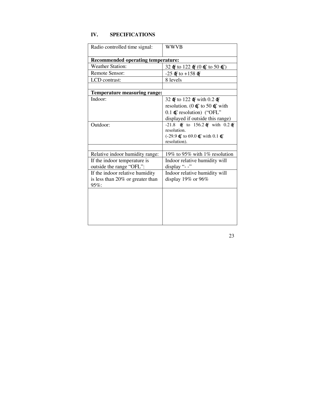 La Crosse Technology WS-7059-SU Specifications, Recommended operating temperature, Temperature measuring range 