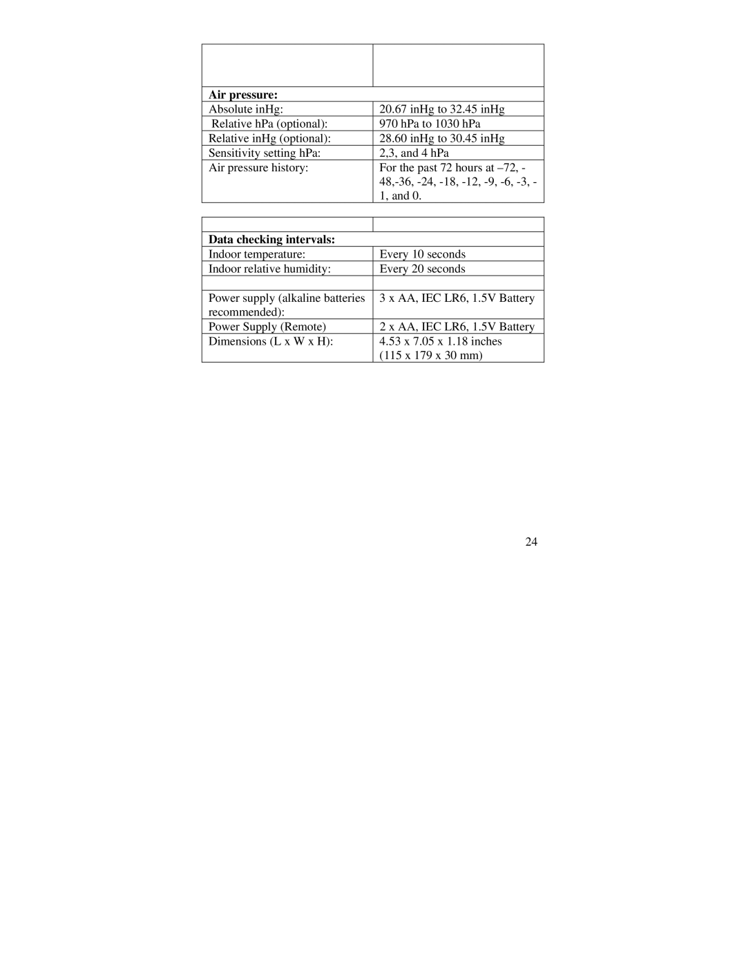 La Crosse Technology WS-7059-SU instruction manual Air pressure, Data checking intervals 